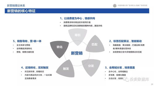 2017新營銷白皮書 互聯網下半場營銷變革與趨勢研究
