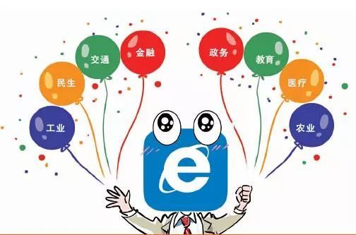 通俗理解互聯網與互聯網銷售